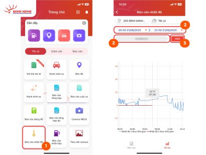 Báo cáo nhiệt dộ