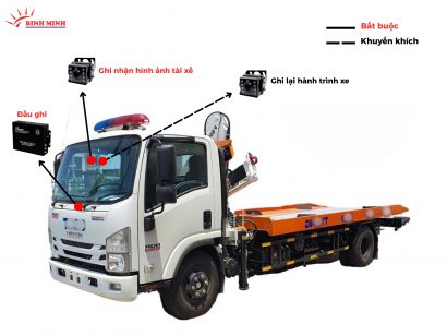 Vị trí lắp Camera NĐ10 cho xe cứu hộ