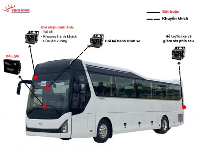 vị trí lắp Camera NĐ10 cho xe khách