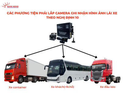 Các phương tiện phải lắp camera ghi nhận hình ảnh lái xe theo nghị định 10