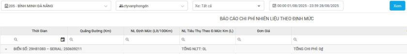 báo cáo nhiên liệu